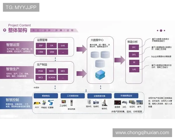 苏州KSG创新发展推动智能制造与数字化转型融合示范区建设