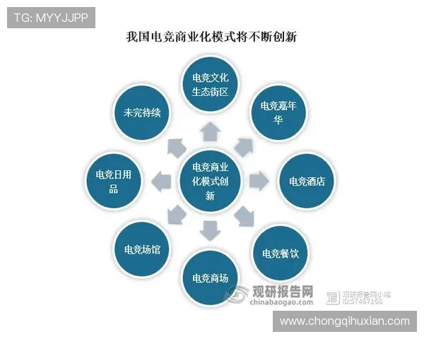 电竞产业崛起背后的动力与未来发展趋势探析